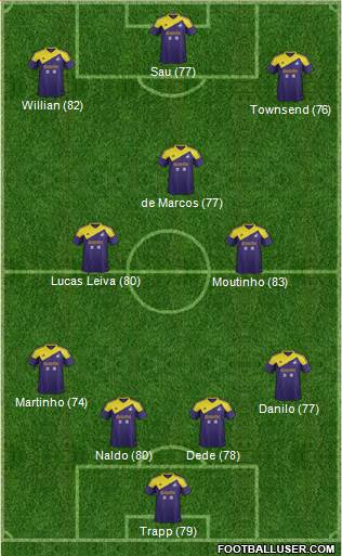 Swansea City Formation 2013