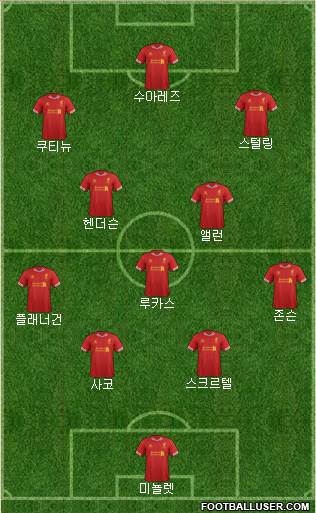 Liverpool Formation 2013