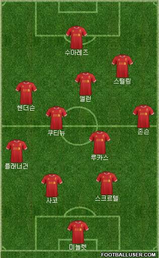 Liverpool Formation 2013
