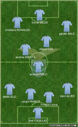 S.S. Lazio Formation 2013