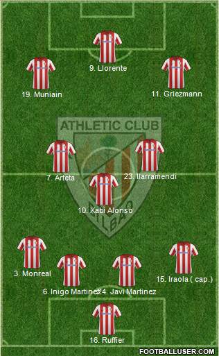 Athletic Club Formation 2013