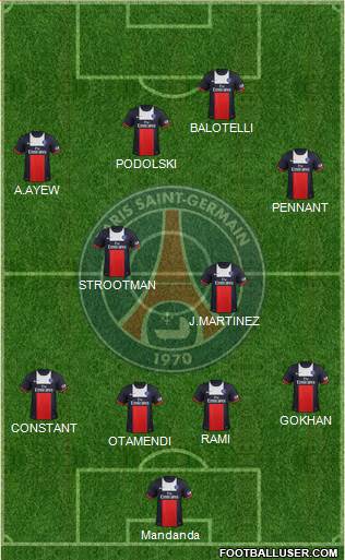 Paris Saint-Germain Formation 2013