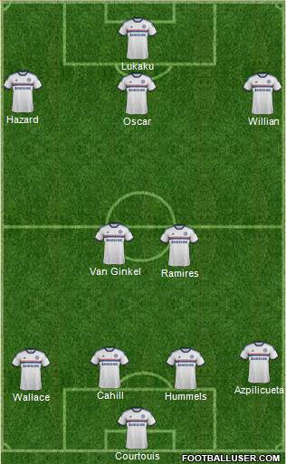 Chelsea Formation 2013