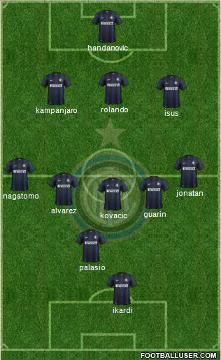 F.C. Internazionale Formation 2013