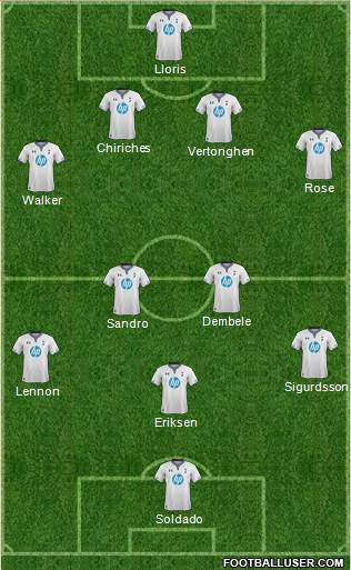 Tottenham Hotspur Formation 2013