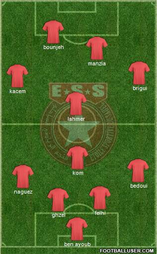 Etoile Sportive du Sahel Formation 2013