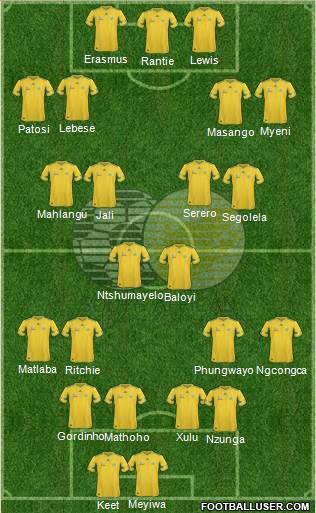 South Africa Formation 2013