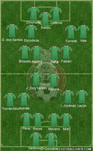 Mexico Formation 2013