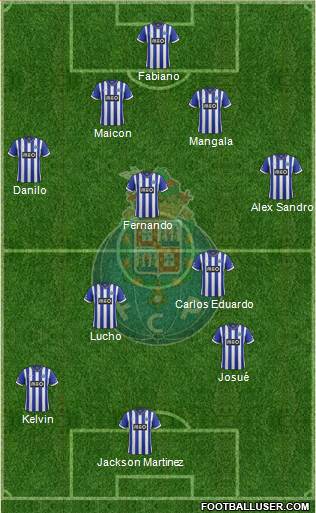 Futebol Clube do Porto - SAD Formation 2013