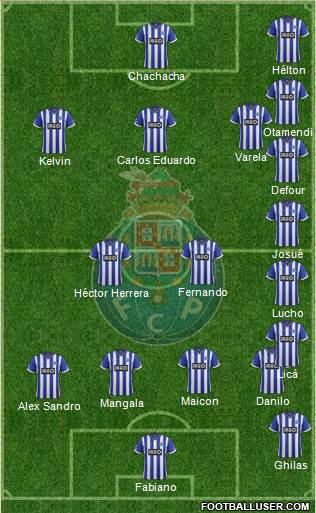 Futebol Clube do Porto - SAD Formation 2013