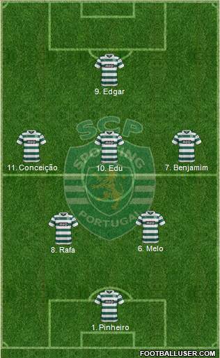 Sporting Clube de Portugal - SAD Formation 2013