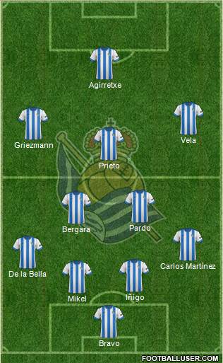 Real Sociedad S.A.D. Formation 2013