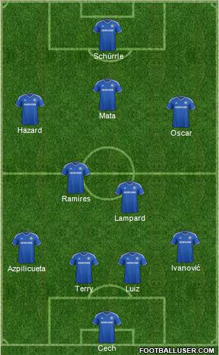 Chelsea Formation 2013