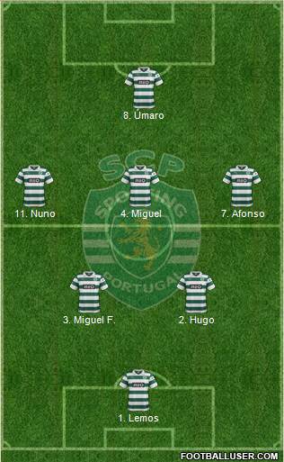 Sporting Clube de Portugal - SAD Formation 2013
