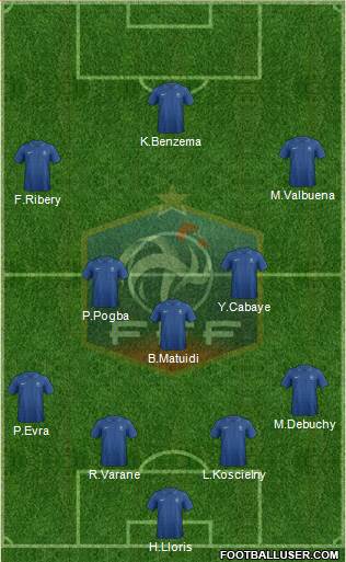 France Formation 2013