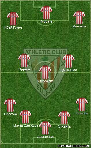 Athletic Club Formation 2013