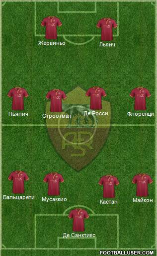 AS Roma Formation 2013
