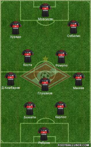 Spartak Moscow Formation 2013