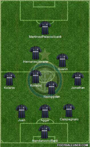F.C. Internazionale Formation 2013