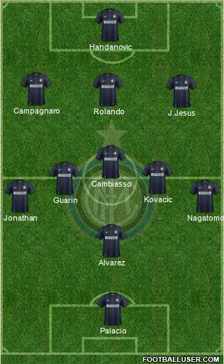 F.C. Internazionale Formation 2013
