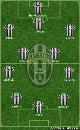 Juventus Formation 2013