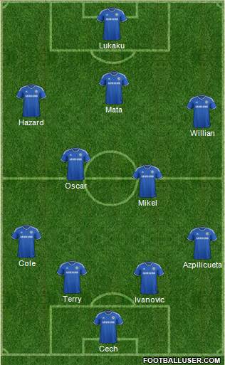 Chelsea Formation 2013