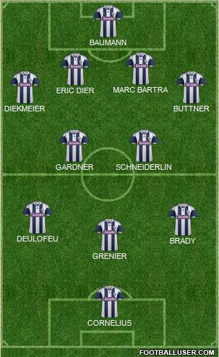 West Bromwich Albion Formation 2013