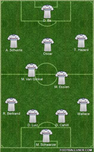 Chelsea Formation 2013