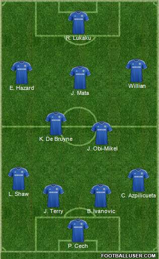Chelsea Formation 2013