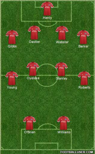 Aldershot Town Formation 2013