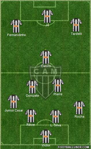 C Atlético Mineiro Formation 2013