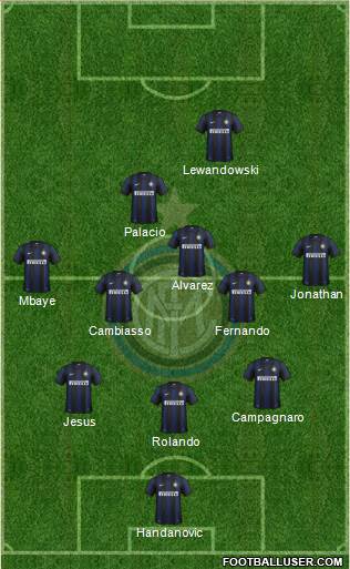 F.C. Internazionale Formation 2013