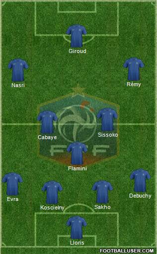 France Formation 2013
