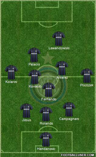 F.C. Internazionale Formation 2013