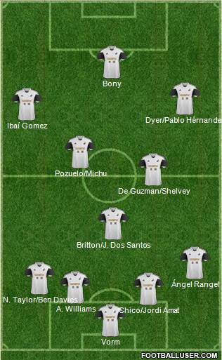 Swansea City Formation 2013