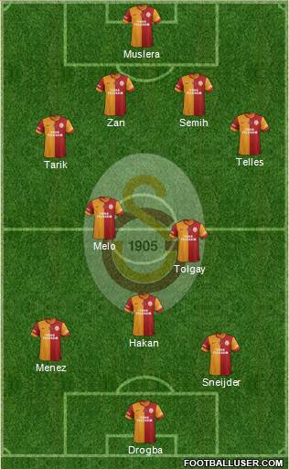 Galatasaray SK Formation 2013