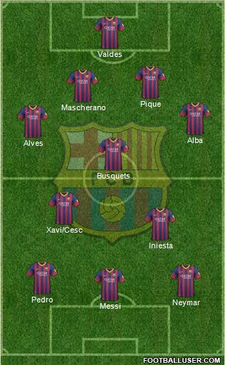F.C. Barcelona Formation 2013