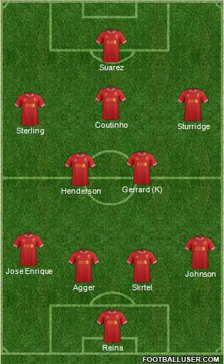 Liverpool Formation 2013