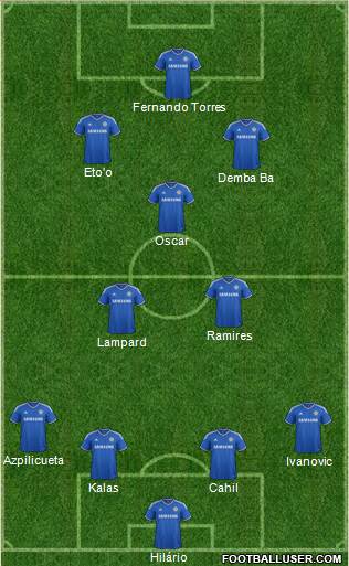 Chelsea Formation 2013