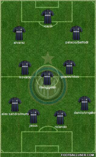 F.C. Internazionale Formation 2013