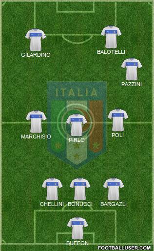 Italy Formation 2013