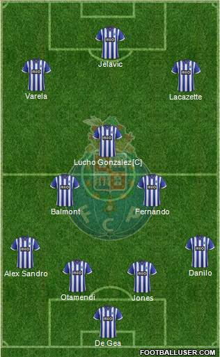 Futebol Clube do Porto - SAD Formation 2013