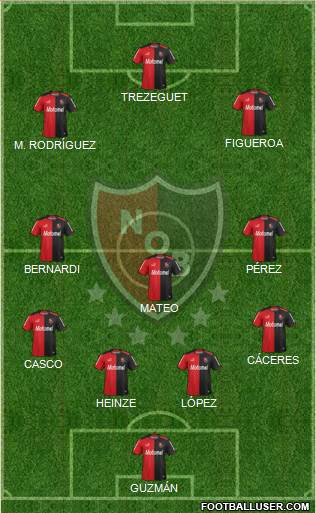 Newell's Old Boys Formation 2013