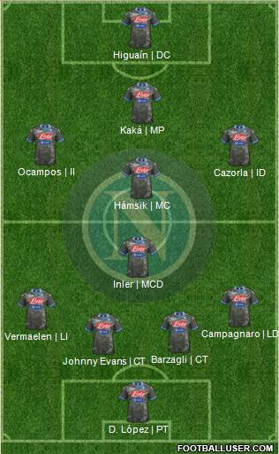 Napoli Formation 2013