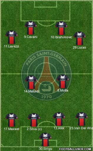 Paris Saint-Germain Formation 2013