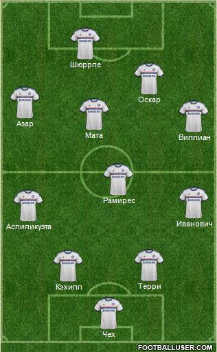 Chelsea Formation 2013