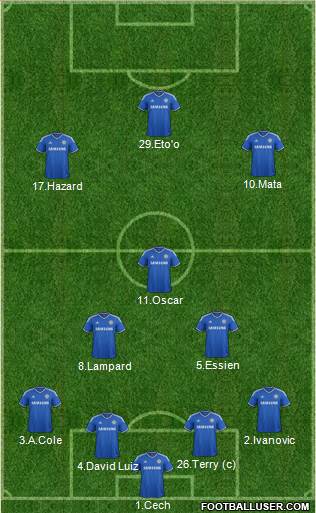 Chelsea Formation 2013