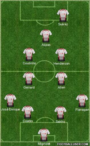 Liverpool Formation 2013