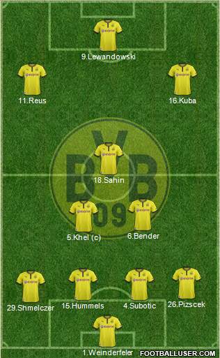 Borussia Dortmund Formation 2013