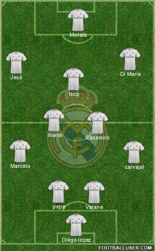 Real Madrid C.F. Formation 2013
